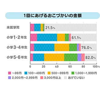 コラム画像