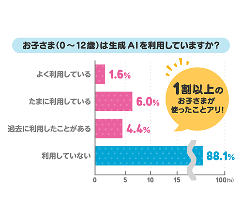 コラム画像
