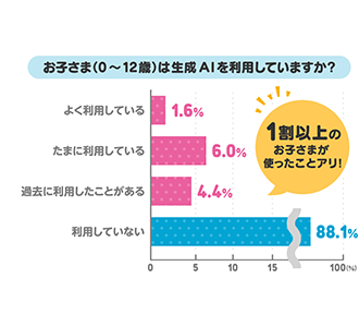 コラム画像
