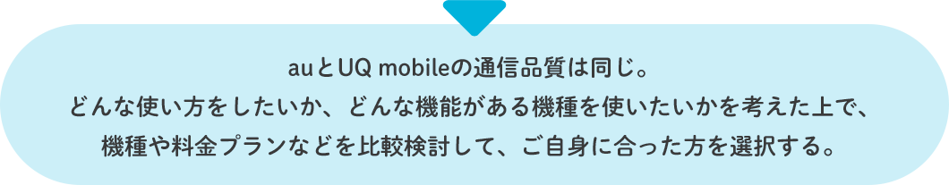 auとUQ mobileの通信品質は同じ。どんな使い方をしたいか、どんな機能がある機種を使いたいかを考えた上で、機種や料金プランなどを比較検討して、ご自身に合った方を選択する。